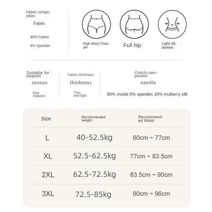 High Waist Postpartum Body Shaper Shapewear Cotton Seamless Underpants Large Size Panties Waist Trainer Tummy Control Underwear